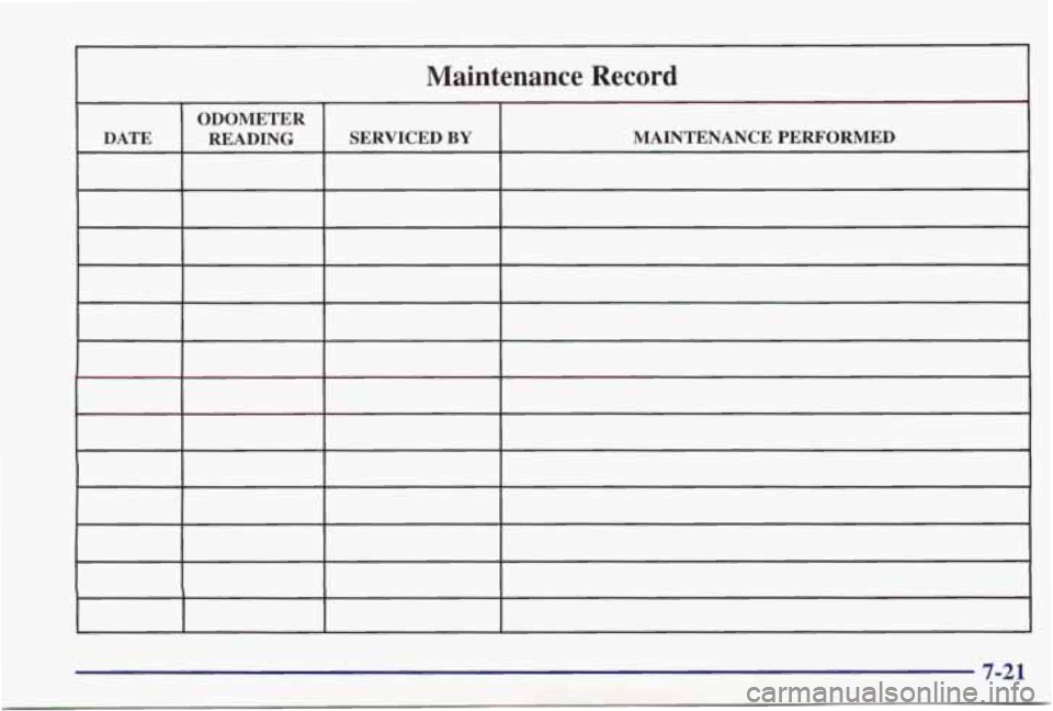 PONTIAC GRAND PRIX 1998  Owners Manual I 
Maintenance  Record 
ODOMETER 
DATE  MAINTENANCE PERFORMED 
SERVICED 
BY READING 
7-21  