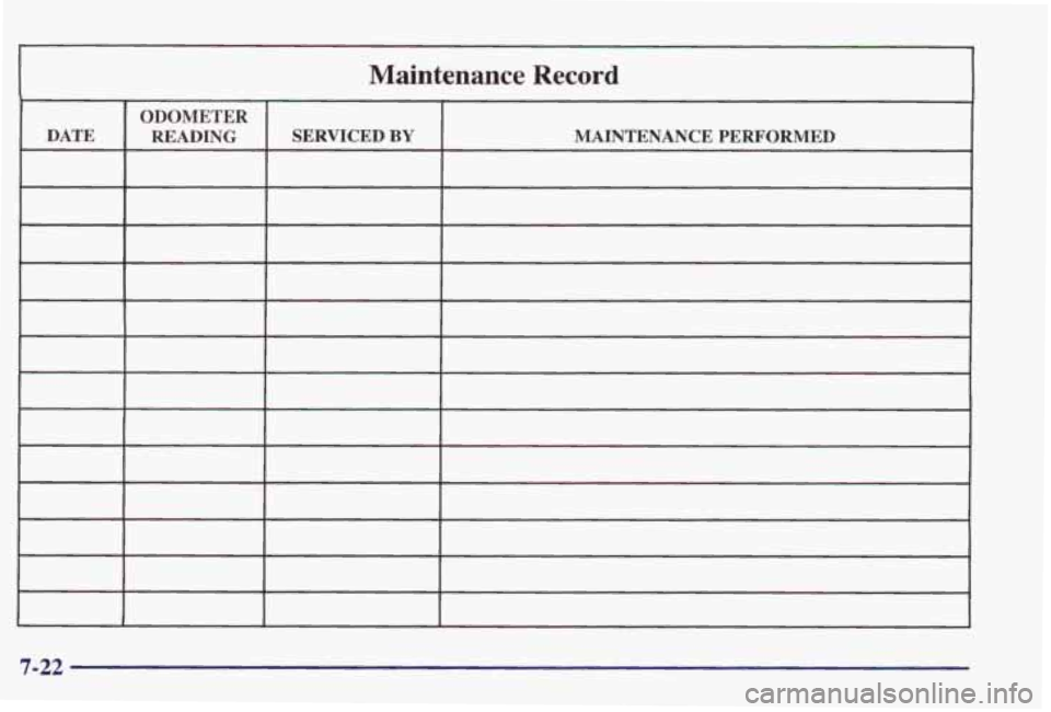 PONTIAC GRAND PRIX 1998  Owners Manual Maintenance Record 
ODOMETER 
DATE MAINTENANCE  PERFORMED 
SERVICED BY READING 
7-22  