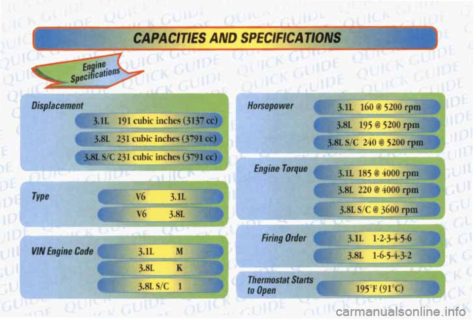 PONTIAC GRAND PRIX 1998  Owners Manual Code 
CAPACITIES ANT) ~WCIFICATIC 
rostat Start, 
sn  