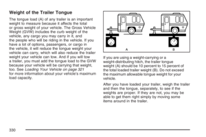 Page 330