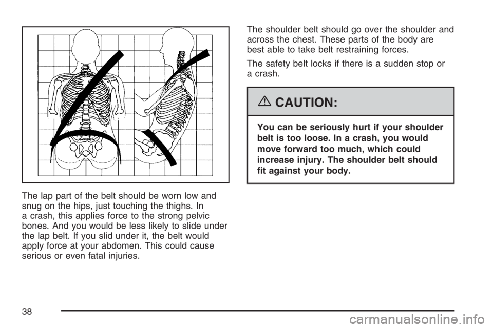 PONTIAC TORRENT 2007  Owners Manual The lap part of the belt should be worn low and
snug on the hips, just touching the thighs. In
a crash, this applies force to the strong pelvic
bones. And you would be less likely to slide under
the l