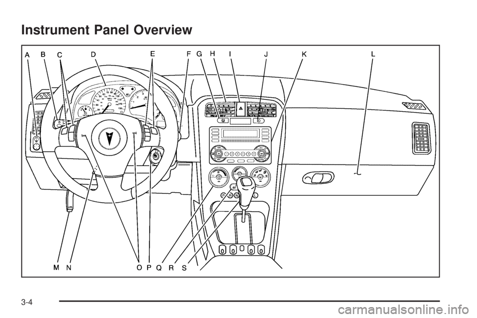 PONTIAC TORRENT 2006  Owners Manual Instrument Panel Overview
3-4 