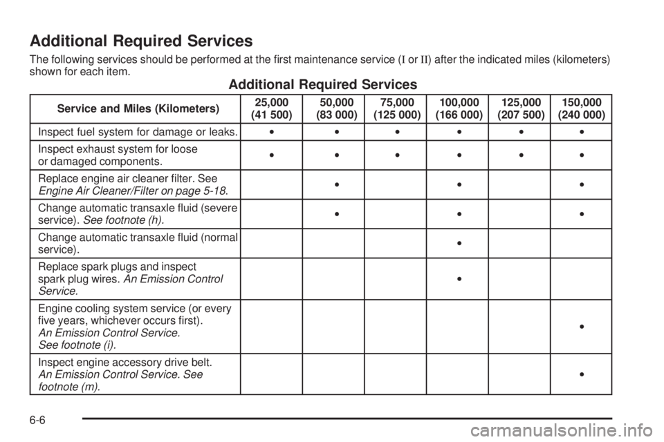 PONTIAC TORRENT 2006  Owners Manual Additional Required Services
The following services should be performed at the �rst maintenance service (IorII) after the indicated miles (kilometers)
shown for each item.
Additional Required Services