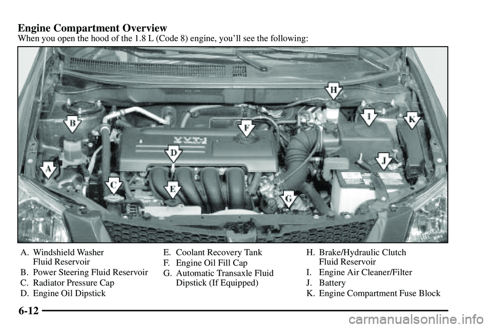PONTIAC VIBE 2003  Owners Manual 6-12 Engine Compartment Overview
When you open the hood of the 1.8 L (Code 8) engine, youll see the following:
A. Windshield Washer 
Fluid Reservoir
B. Power Steering Fluid Reservoir
C. Radiator Pres