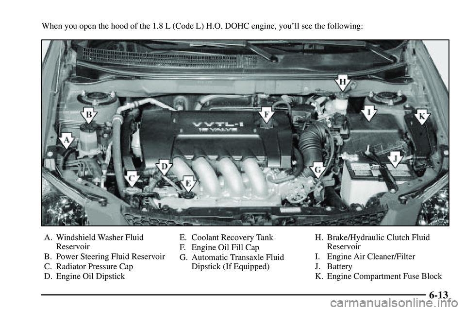 PONTIAC VIBE 2003  Owners Manual 6-13
When you open the hood of the 1.8 L (Code L) H.O. DOHC engine, youll see the following:
A. Windshield Washer Fluid
Reservoir
B. Power Steering Fluid Reservoir
C. Radiator Pressure Cap
D. Engine 