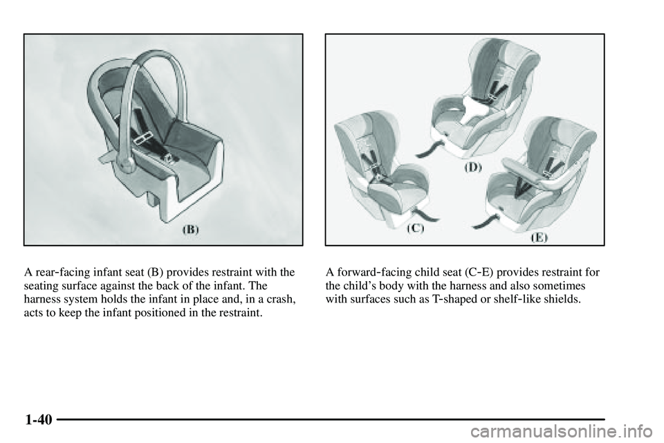 PONTIAC VIBE 2003  Owners Manual 1-40
A rear-facing infant seat (B) provides restraint with the
seating surface against the back of the infant. The
harness system holds the infant in place and, in a crash,
acts to keep the infant pos