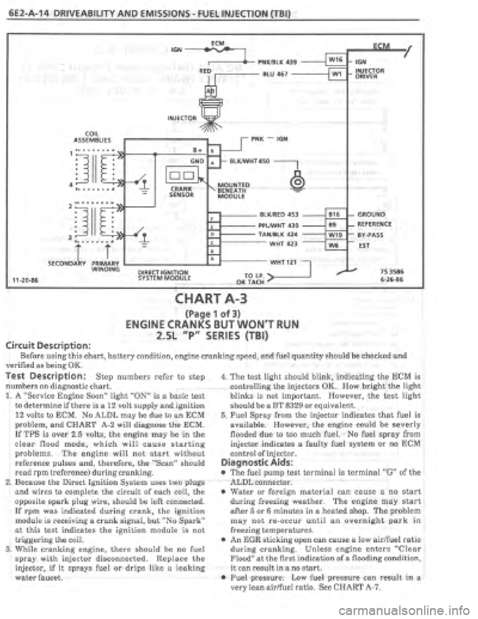 PONTIAC FIERO 1987  Service Repair Manual 