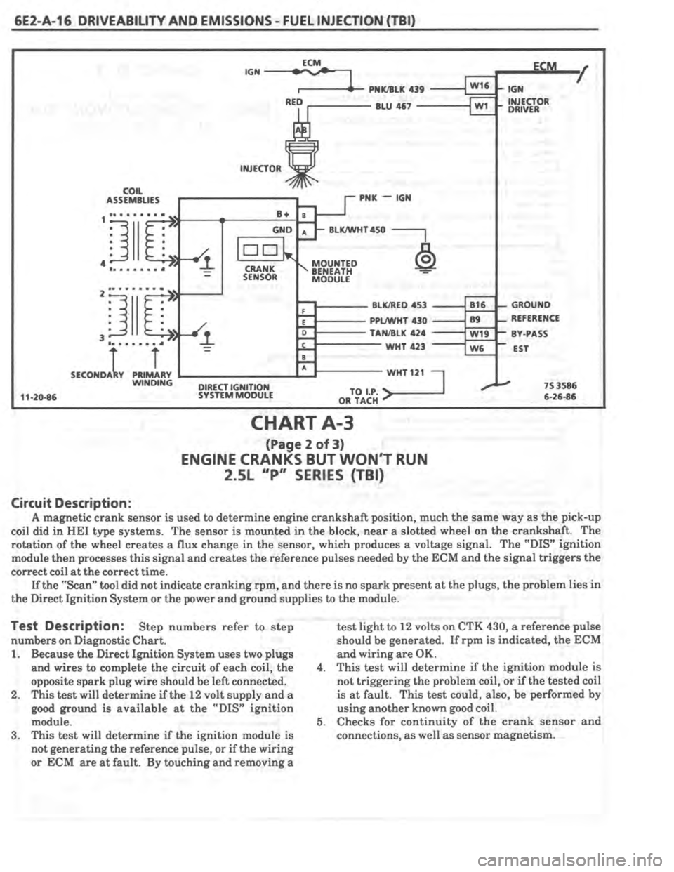 PONTIAC FIERO 1987  Service Repair Manual 