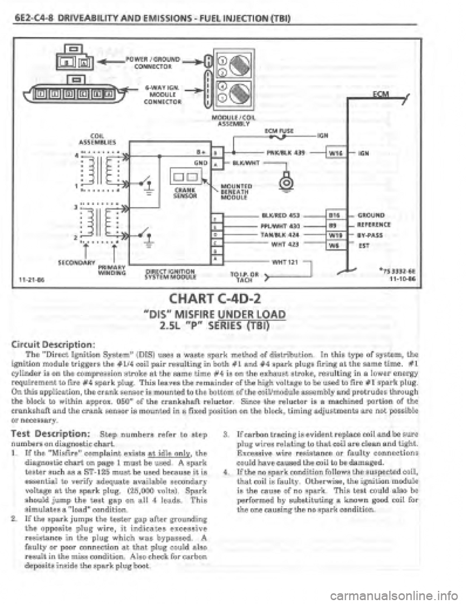 PONTIAC FIERO 1987  Service Repair Manual 