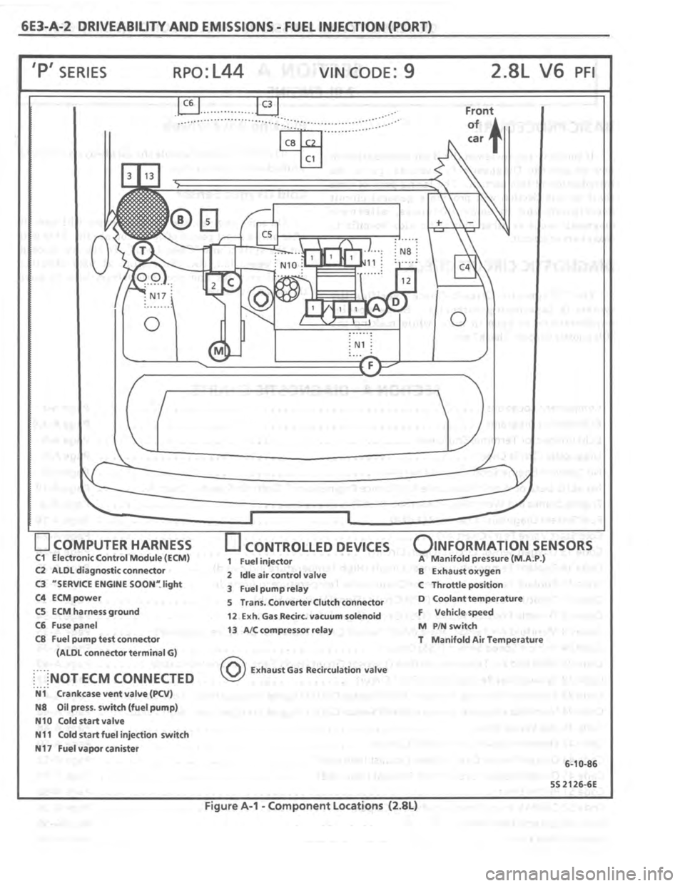 PONTIAC FIERO 1987  Service Repair Manual 