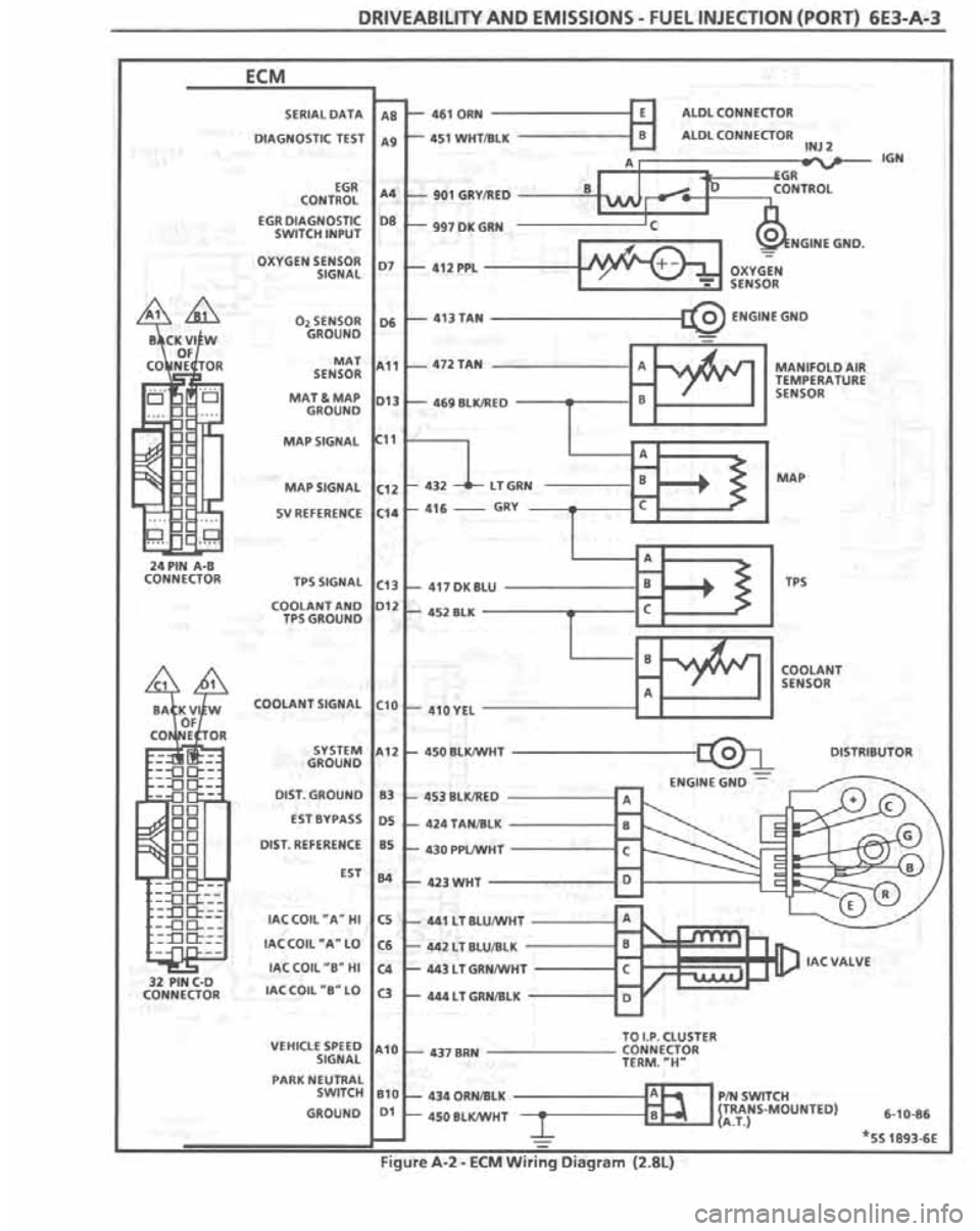 PONTIAC FIERO 1987  Service Repair Manual 