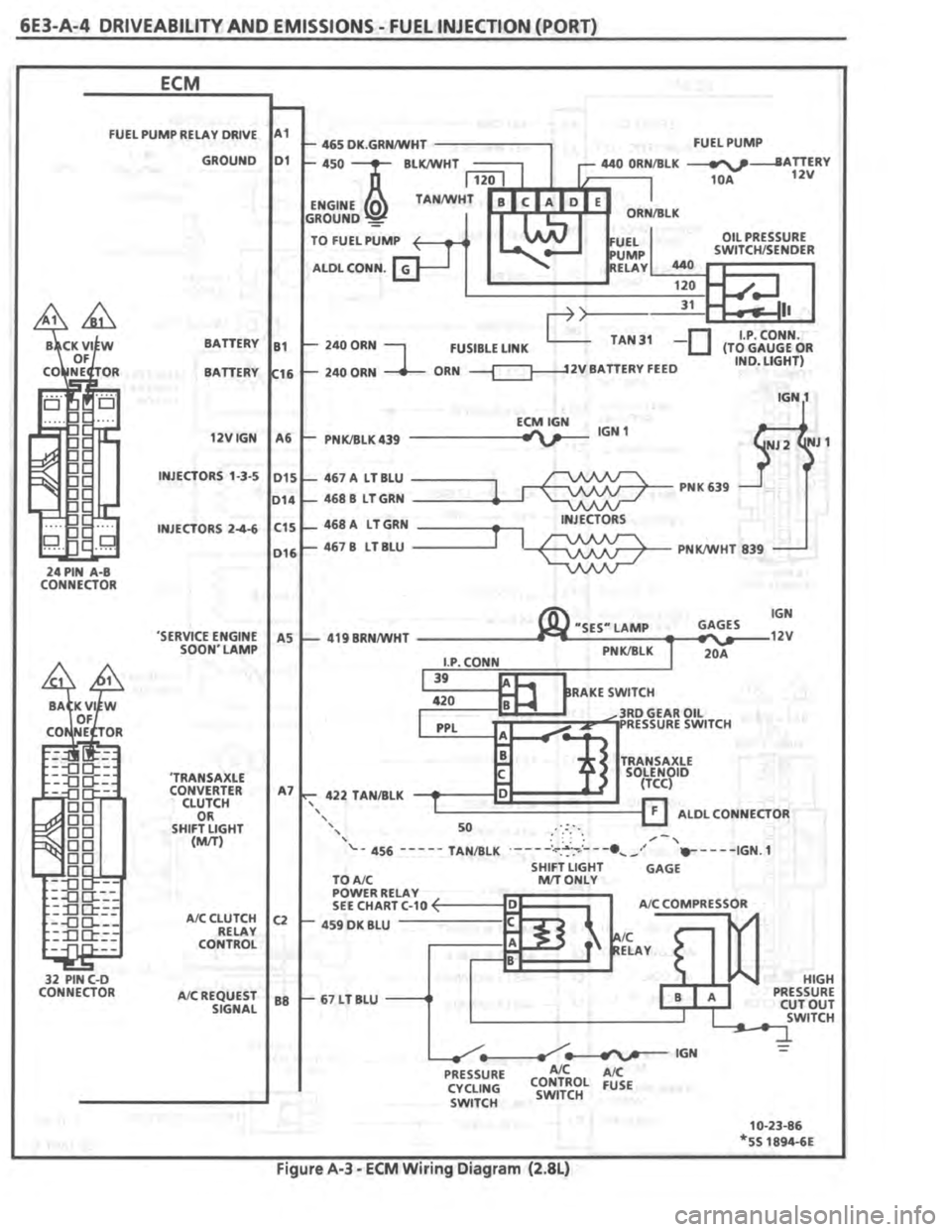 PONTIAC FIERO 1987  Service Repair Manual 