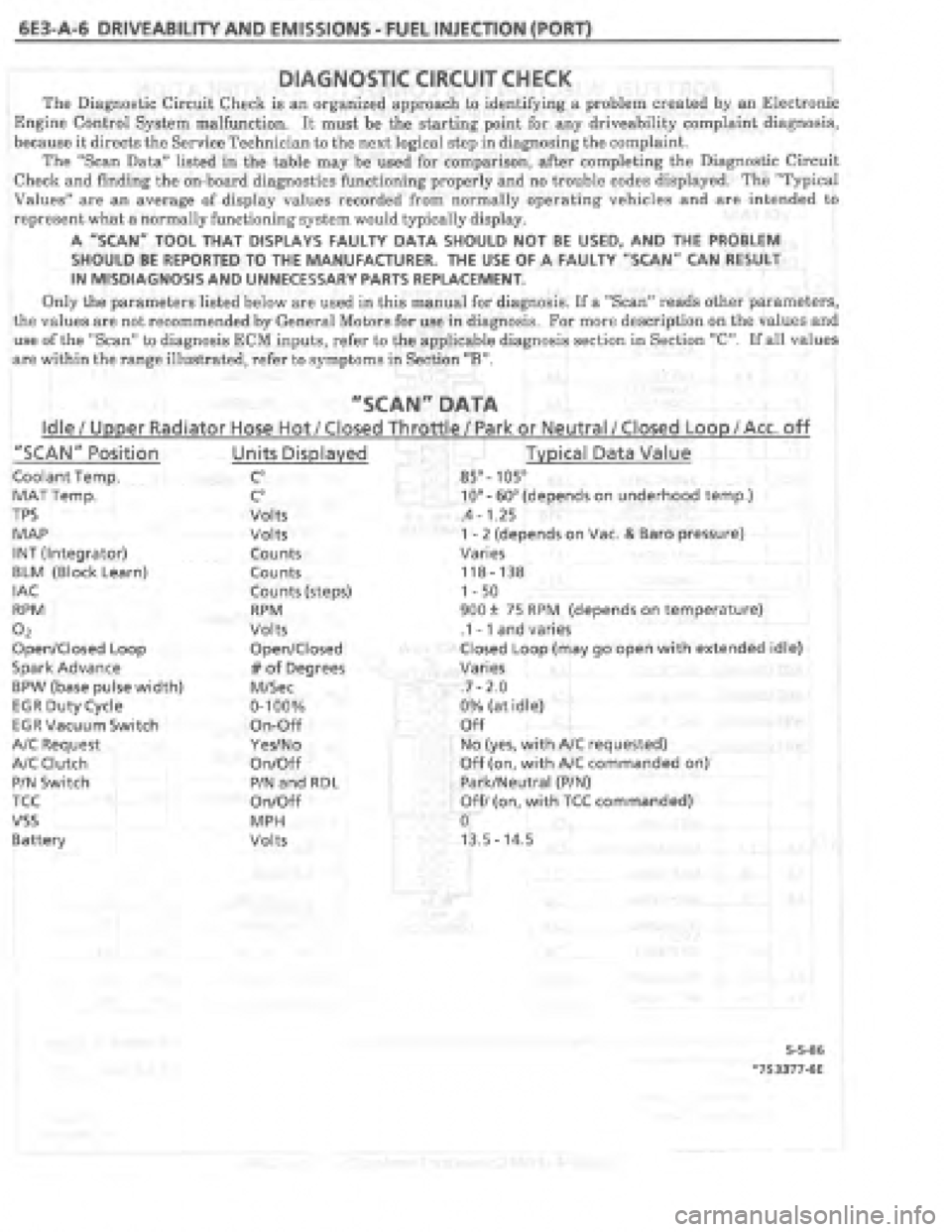 PONTIAC FIERO 1987  Service Repair Manual 
