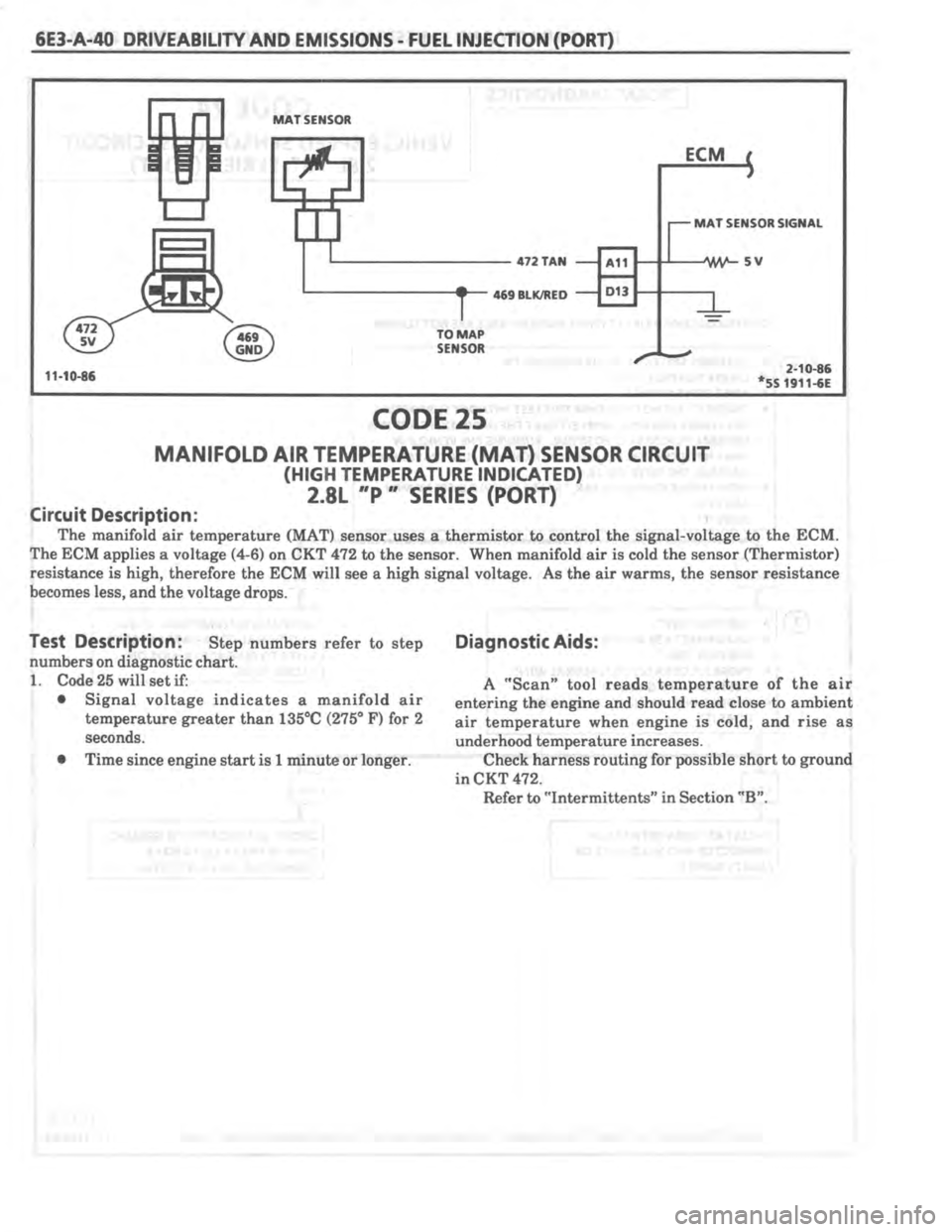 PONTIAC FIERO 1987  Service Repair Manual 