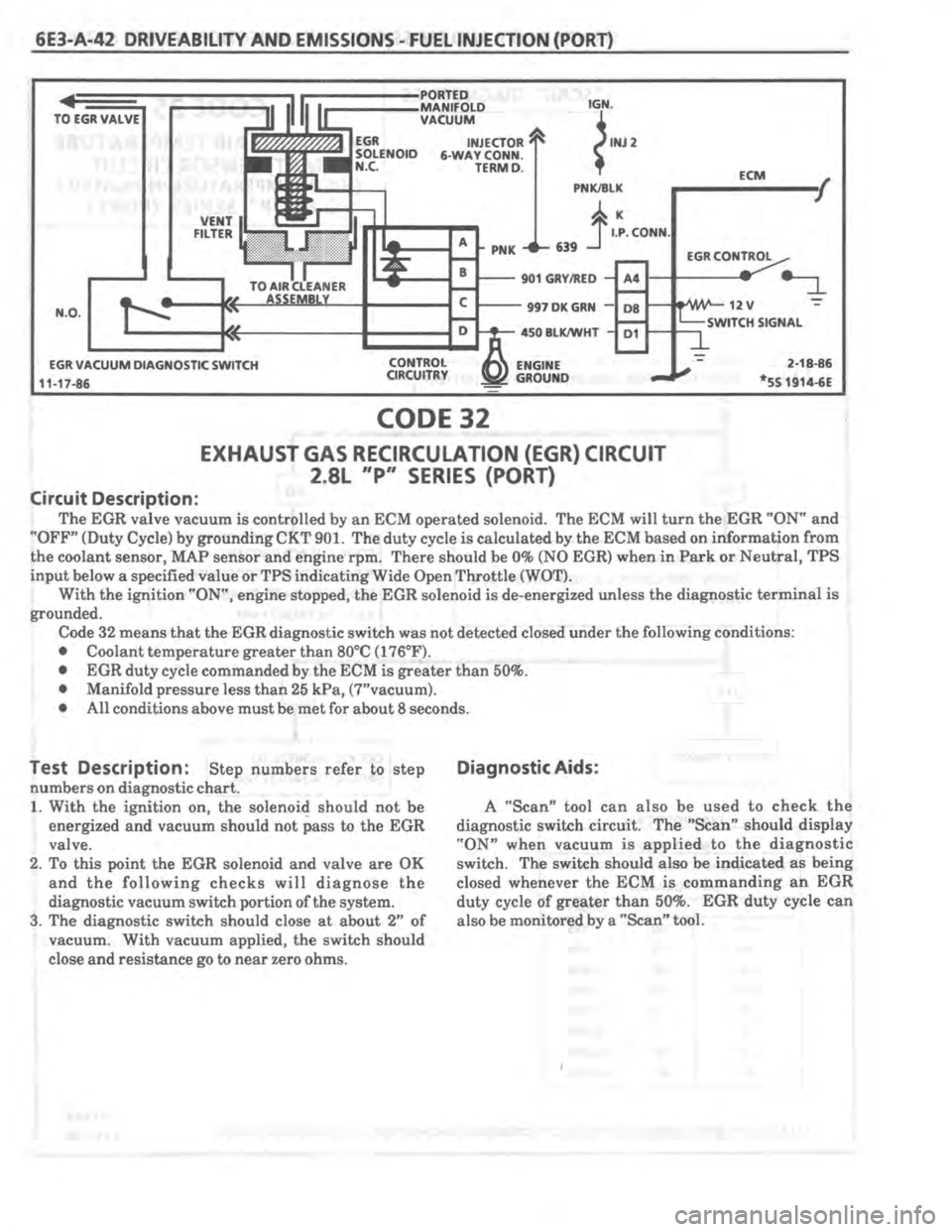 PONTIAC FIERO 1987  Service Repair Manual 