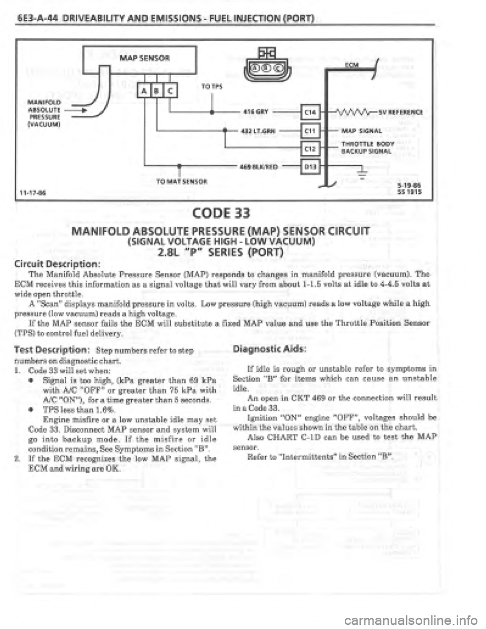 PONTIAC FIERO 1987  Service Repair Manual 
