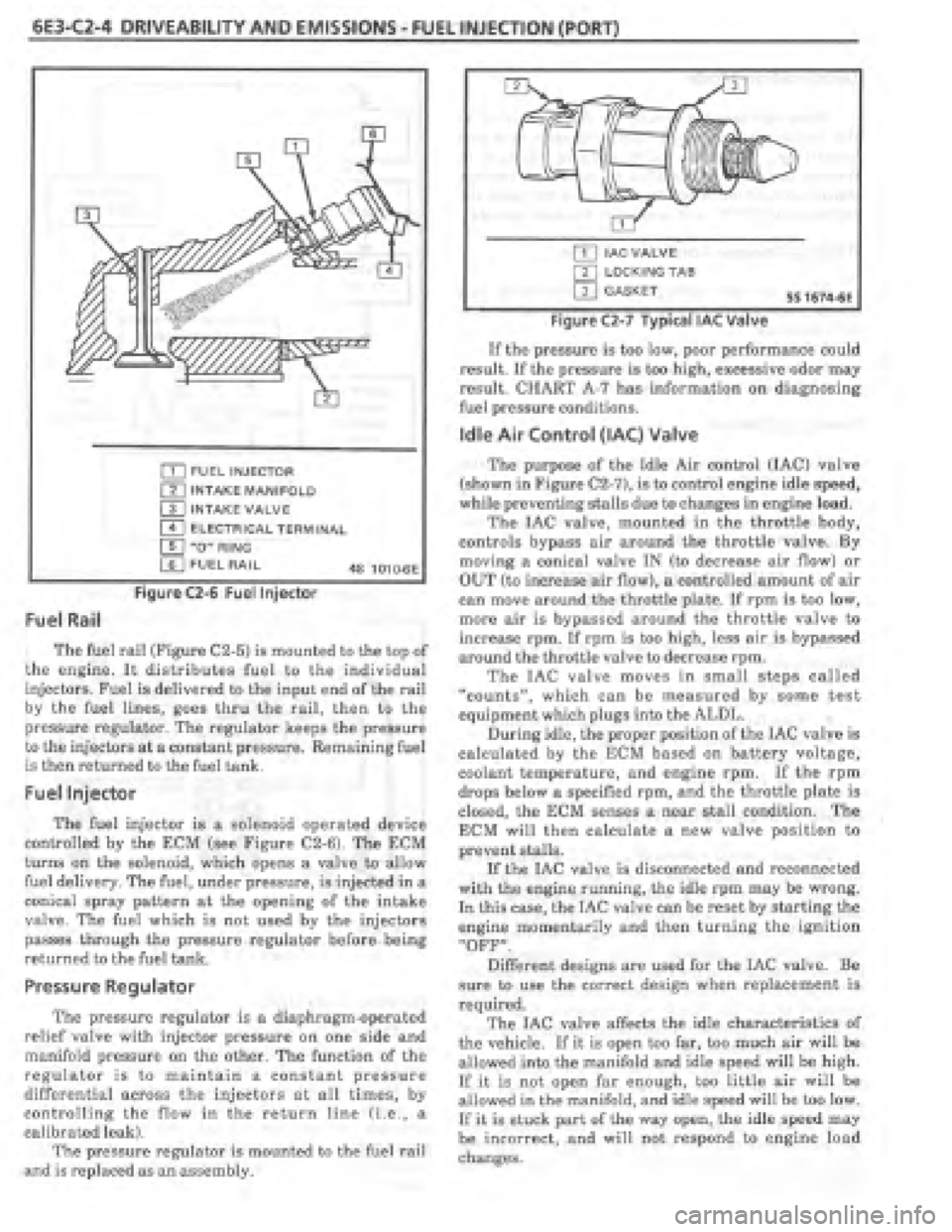 PONTIAC FIERO 1987  Service Repair Manual 