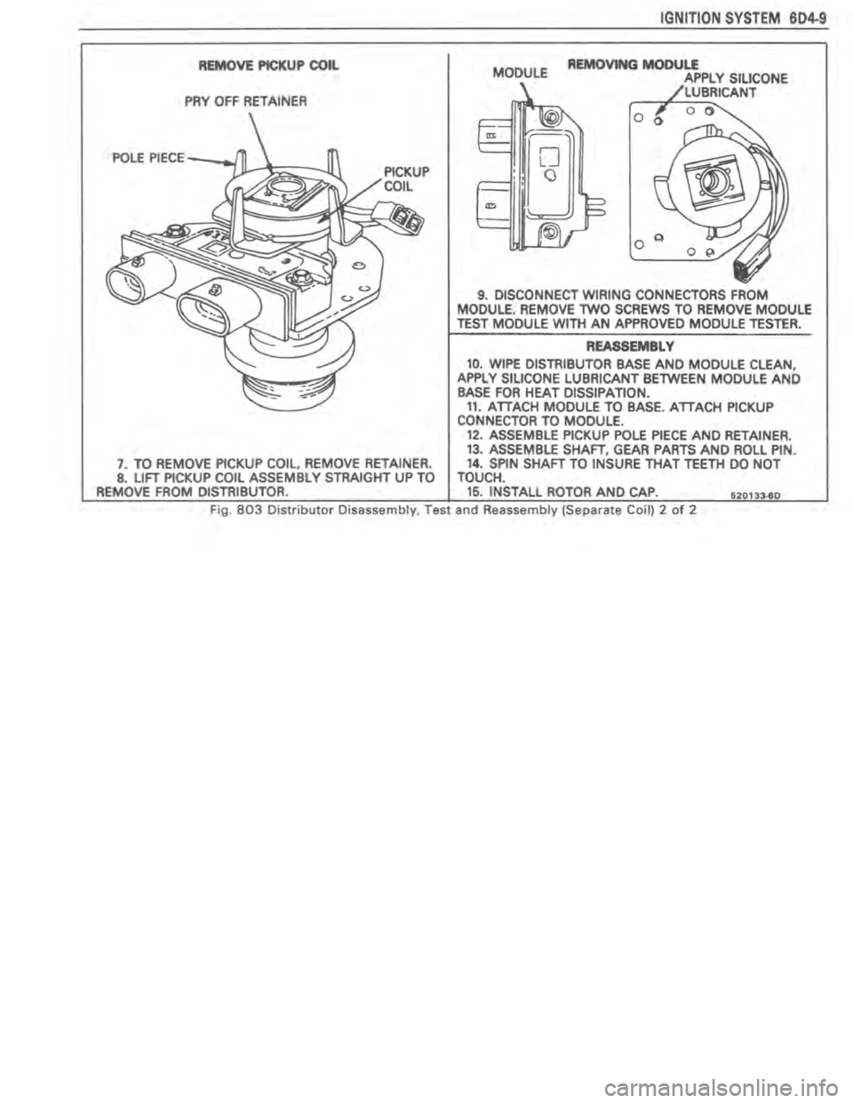 PONTIAC FIERO 1987  Service Repair Manual 