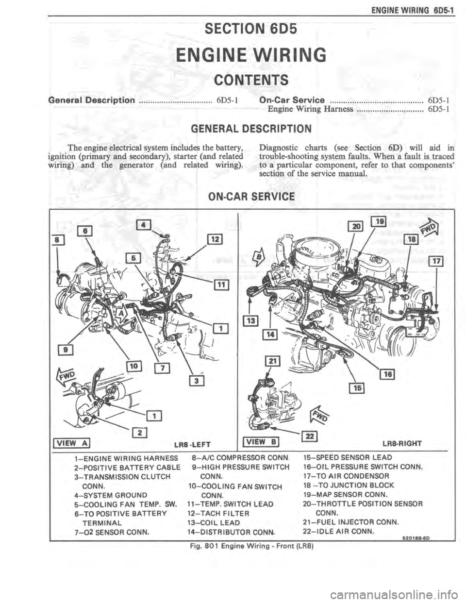 PONTIAC FIERO 1987  Service Repair Manual 