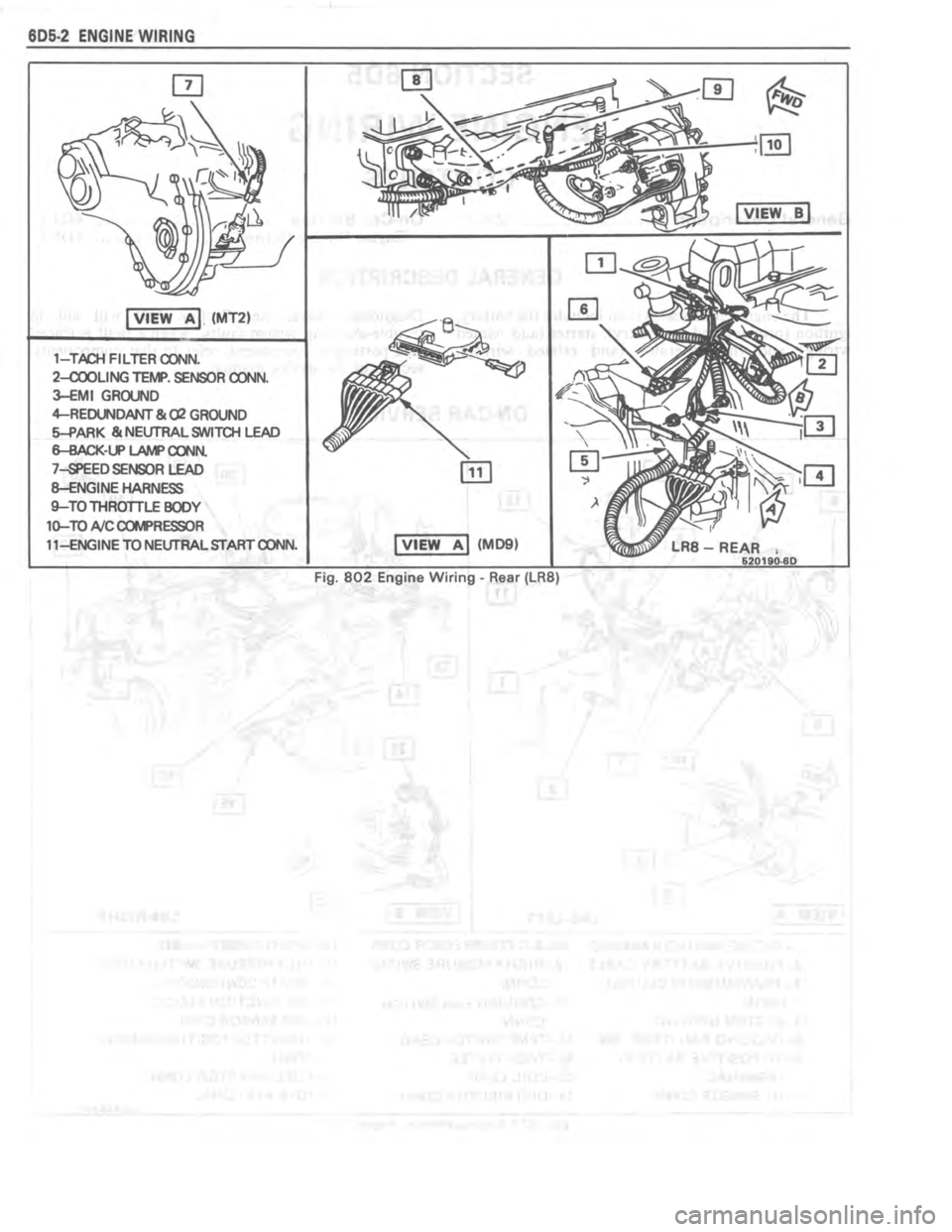 PONTIAC FIERO 1987  Service Repair Manual 