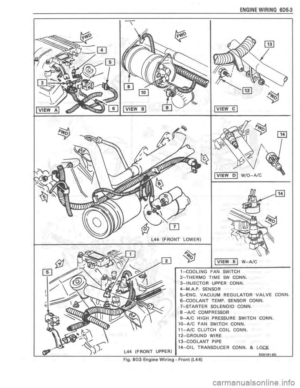 PONTIAC FIERO 1987  Service Repair Manual 