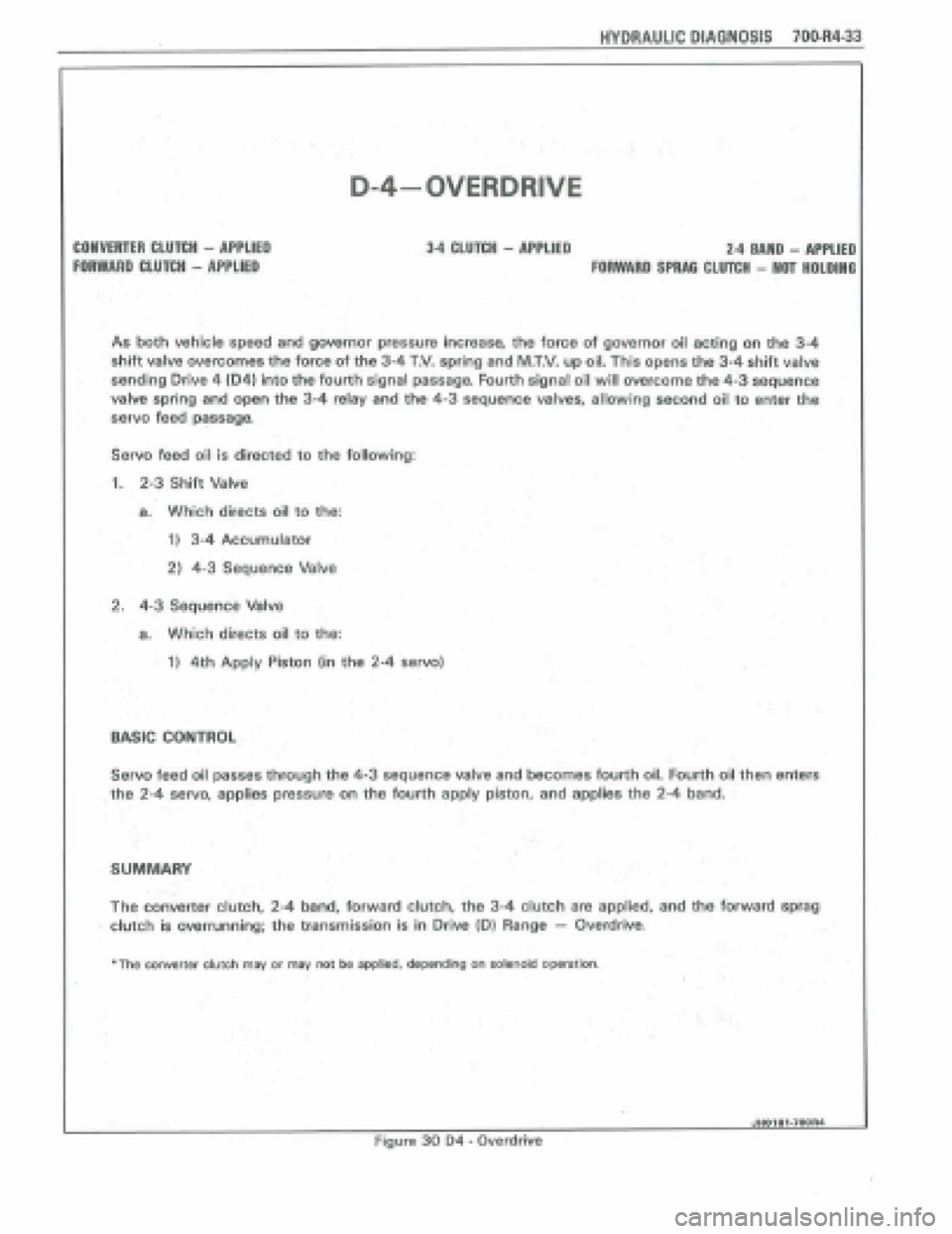 PONTIAC FIERO 1988  Service Repair Manual 
D-4- OVERDRIVE 
HYDRAUUC DIAGNOSIS 70044-33 
CONVERTER CLUTCH - APPLIED 9-4 CLUKH - APPLIED 24 3AlD - APPLIED 
FORWARO CLUTCH - APPLIED FORWARD SPRM CLUTCH - HOT HOLDlNO 
As both vehlcle speed and go