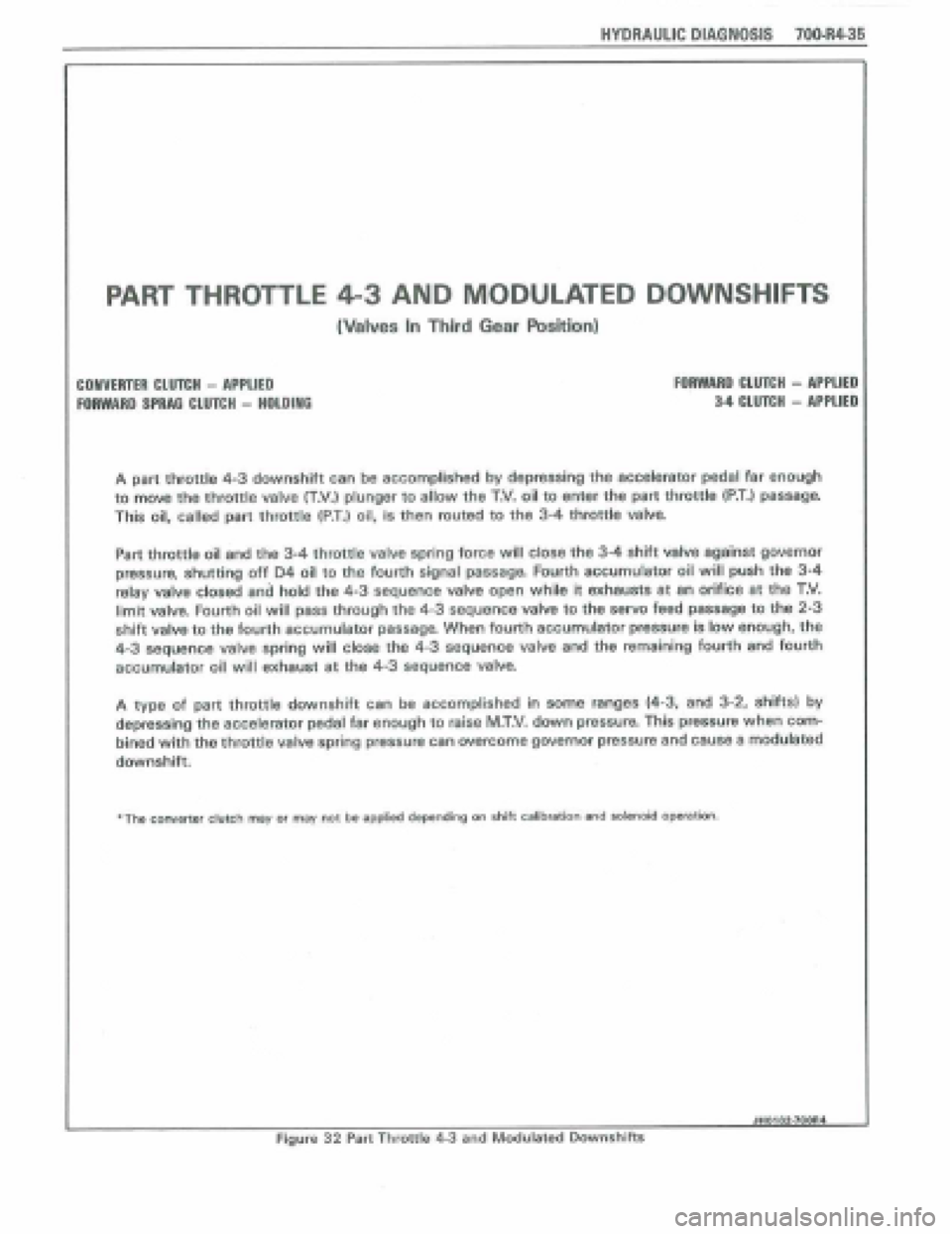 PONTIAC FIERO 1988  Service Repair Manual 
HYDRAULIC DIAGNOSIS 700.R4-35 
COlVUlTER CLUfefl - APPLIED 
FORWARD SPRAG CLUTCH - HOLDING 
FORWARD CLUTCH - APPLIED 
3-4 CLUTCH - APPLIED 
A part throttle 4-3 downshift can be accomplished by depres