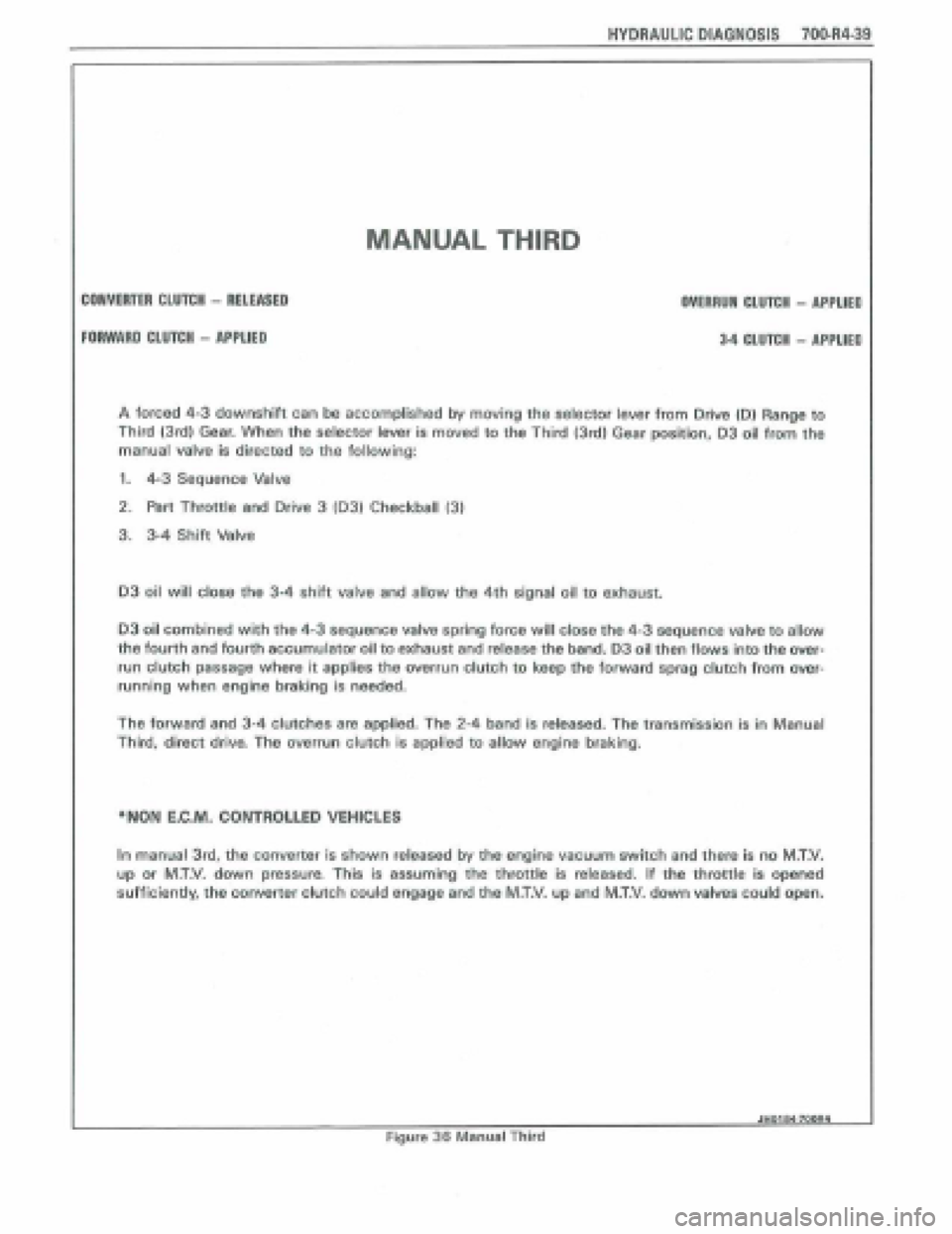 PONTIAC FIERO 1988  Service Repair Manual 
HYDRAULIC DIAGNOSIS 70044-39 
MANUAL THIRD 
CONVERTER CLUTCH - RELEASED 
FORWARD CLUTCH - APPLIED 
OVERRUN CLUTCH - APPUED 
3.4 CLUfeH - APPLIEP 
A forced 4-3 downshift can be accomplished by moving 