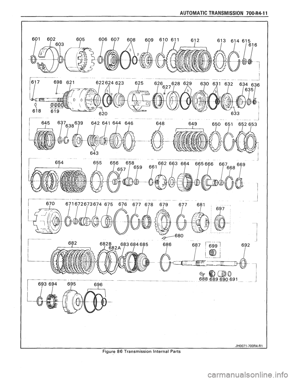 PONTIAC FIERO 1988  Service Repair Manual 
Figure 86 Transmission Internal Parts   