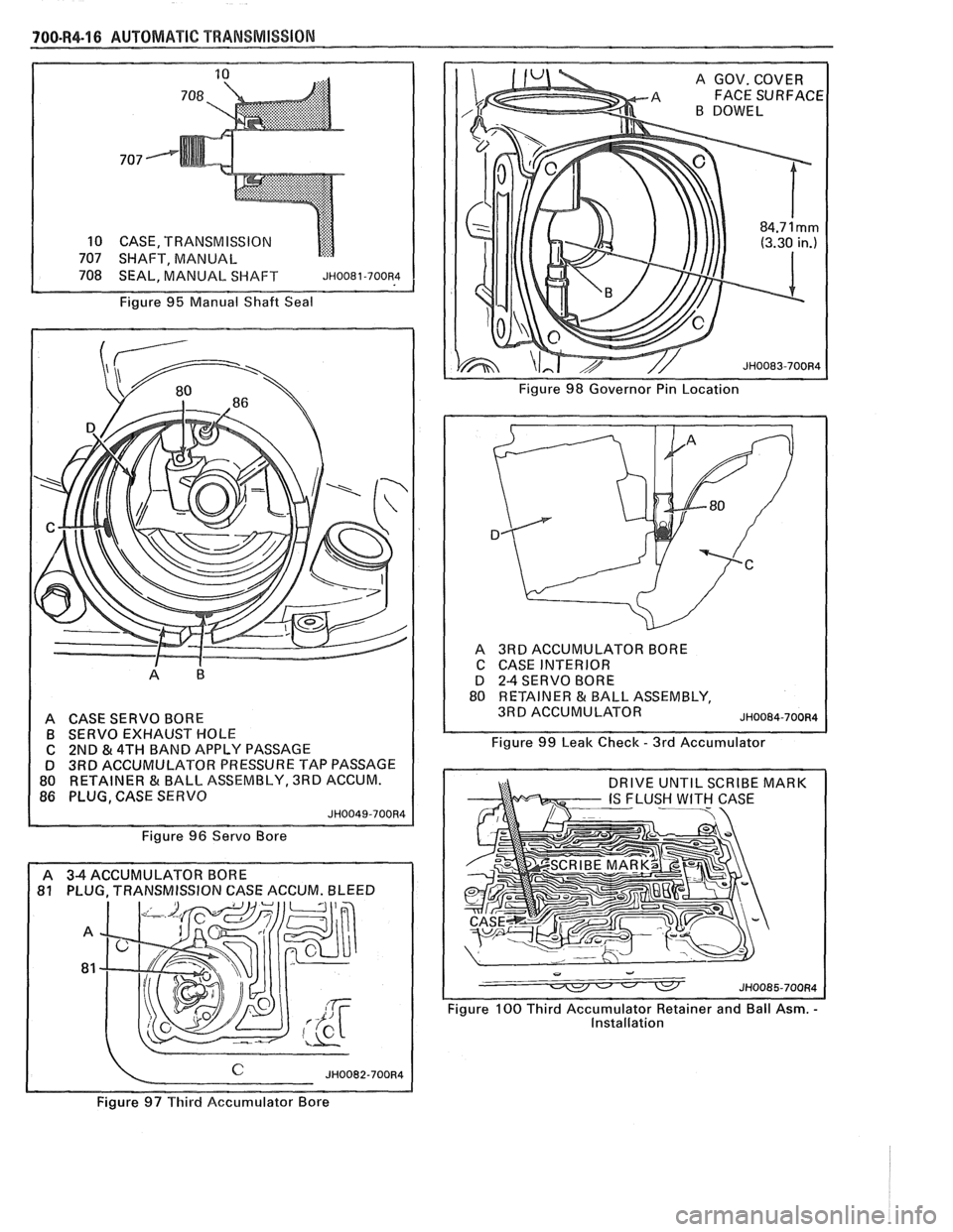 PONTIAC FIERO 1988  Service Repair Manual 
700-R4-16 AUTOMATIC TRANSMISSION 
707 
10 CASE, TRANSMISSION 
707  SHAFT,  MANUAL 
Figure 
95 Manual Shaft  Seal 
~igu-r; 98 Governor Pin Location 1 
A CASE  SERVO  BORE B SERVO EXHAUST HOLE 
C  2ND 