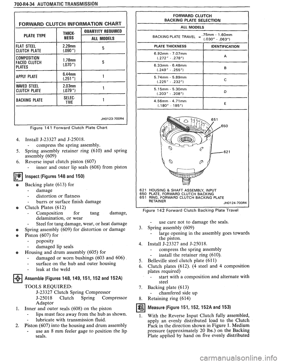 PONTIAC FIERO 1988  Service Repair Manual 
700-R4.34 AUTOMATIC TRANSMISSION 
FORWARD CLUTCH INFORMAT ION CHART 
THICK. 
ALL MODELS 
COMPOSITION 
FACED  CLUTCH 
Figure 14 I Forward  Clutch Plate Chart 
4. Install  J-23327  and J-25018. 
- comp