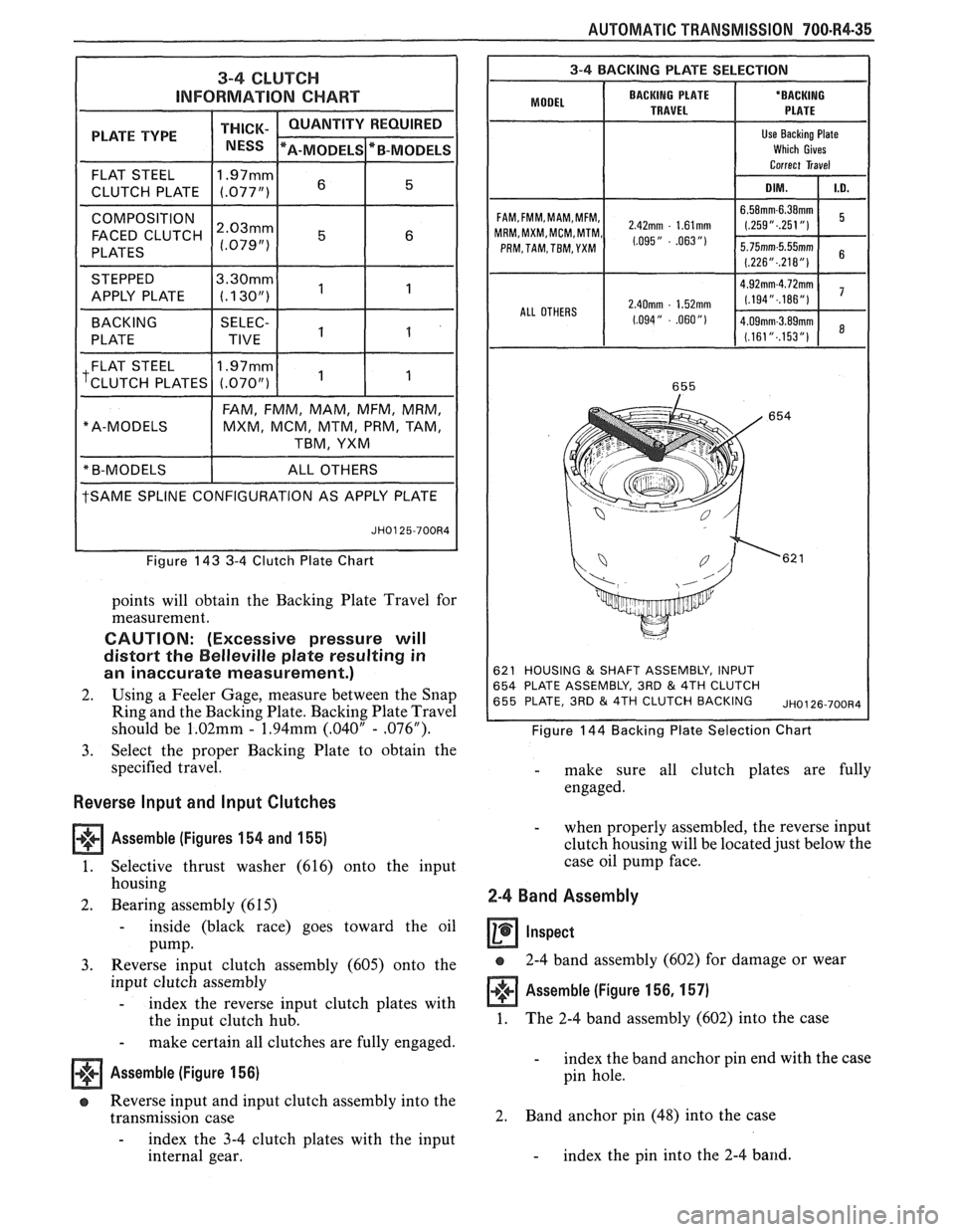 PONTIAC FIERO 1988  Service Repair Manual 
AUTOMATIC TRANSMISSION 700.R4-35 
3-4 CLUTCH 
INFORMATION CHART 
PLATE TYPE  THICK- / NESS 
FLAT STEEL 11.97mml 6 15 1 
CLUTCH 
PLATE (.077") 
COMPOSITION I 1 1 1 
FACED CLUTCH ~:~~~~ 
PLATES  
STEPP