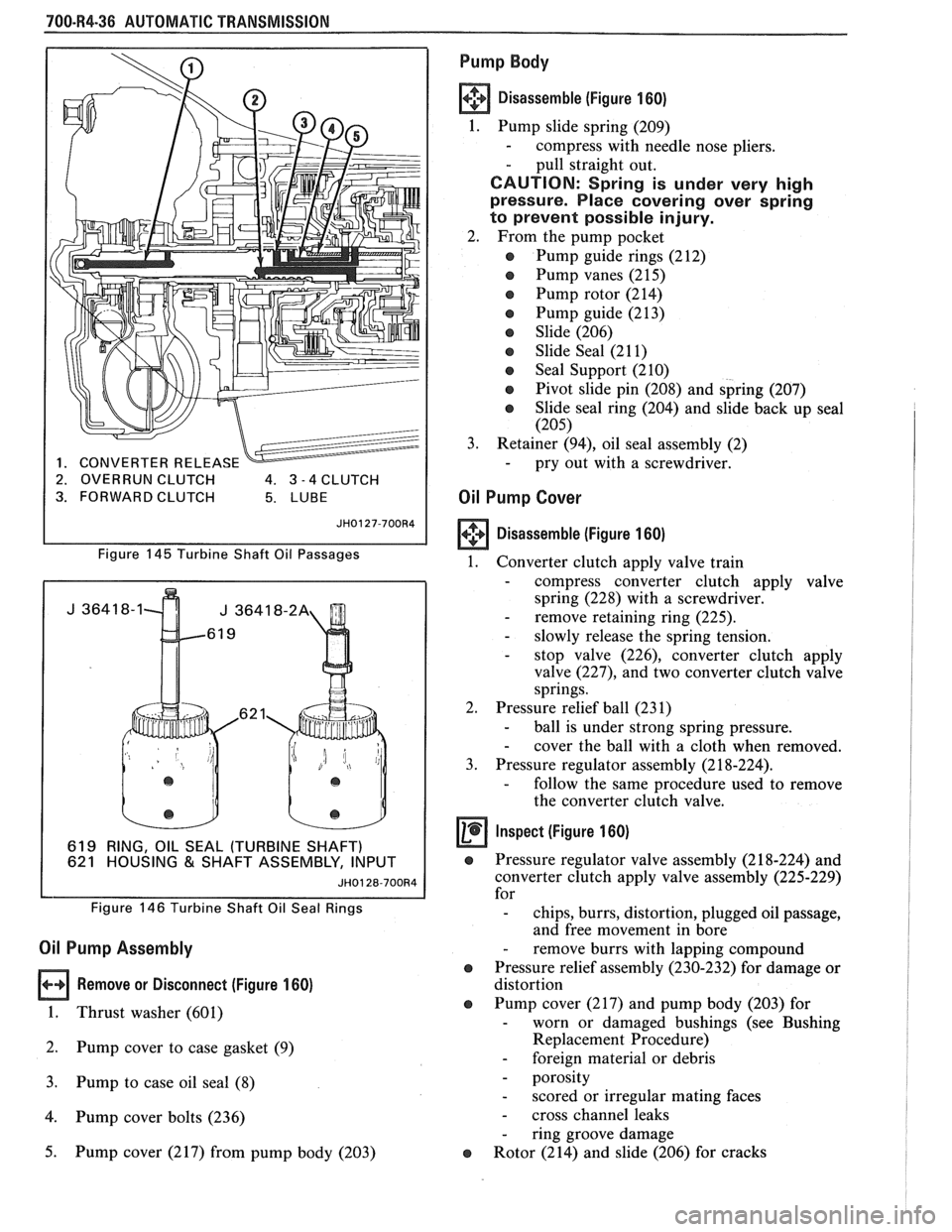 PONTIAC FIERO 1988  Service Repair Manual 
700-R4-36 AUTOMATIC TRANSMISSION 
619 RING, OIL SEAL  (TURBINE 621 HOUSING & SHAFT  ASSE 
JH0128-700R4 
2. OVERRUN  CLUTCH 4. 3 -4 CLUTCH 
3. FORWARD CLUTCH 
Figure 
145 Turbine  Shaft  Oil  Passages