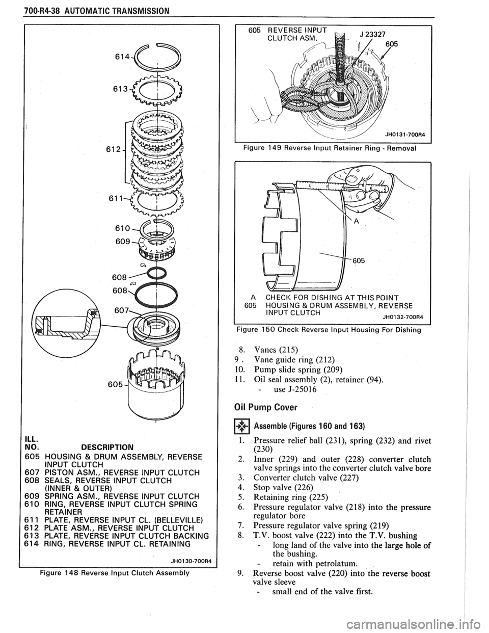 PONTIAC FIERO 1988  Service Repair Manual 
700-R4-38  AUTOMATIC TRANSMISSION 
ILL. 
NO.  DESCRIPTION 
605 HOUSING & DRUM  ASSEMBLY,  REVERSE 
INPUT  CLUTCH 
607  PISTON  ASM., REVERSE  INPUT  CLUTCH 
608  SEALS,  REVERSE  INPUT  CLUTCH 
(INNE