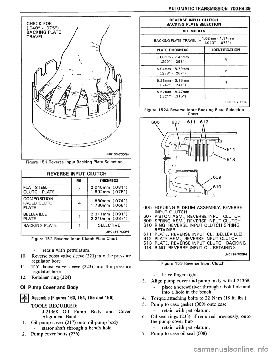 PONTIAC FIERO 1988  Service Repair Manual 
AUTOMATIC TRANSMISSION 700-R4-39 
CHECK FOR (.040" - .075") 
BACKING  PLATE 
TRAVEL. / / 
Figure  15 1 ~everse lnput  Backing  Plate Selection 
REVERSE INPUT  CLUTCH 
I NO. I THICKNESS 
FLAT  STEEL 
