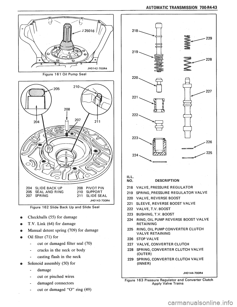 PONTIAC FIERO 1988  Service Repair Manual 
AUTOMATIC TRANSMISSION  700-R4-43 
Figure 16 1 Oil  Pump  Seal 
204  SLIDE 
BACI< UP  208 PIVOT PIN 205  SEAL  AND RING 210 SUPPORT 
207  SPRING  21 1 SLIDE SEAL 
JH0143-700R4 
Figure  162 Slide  Bac