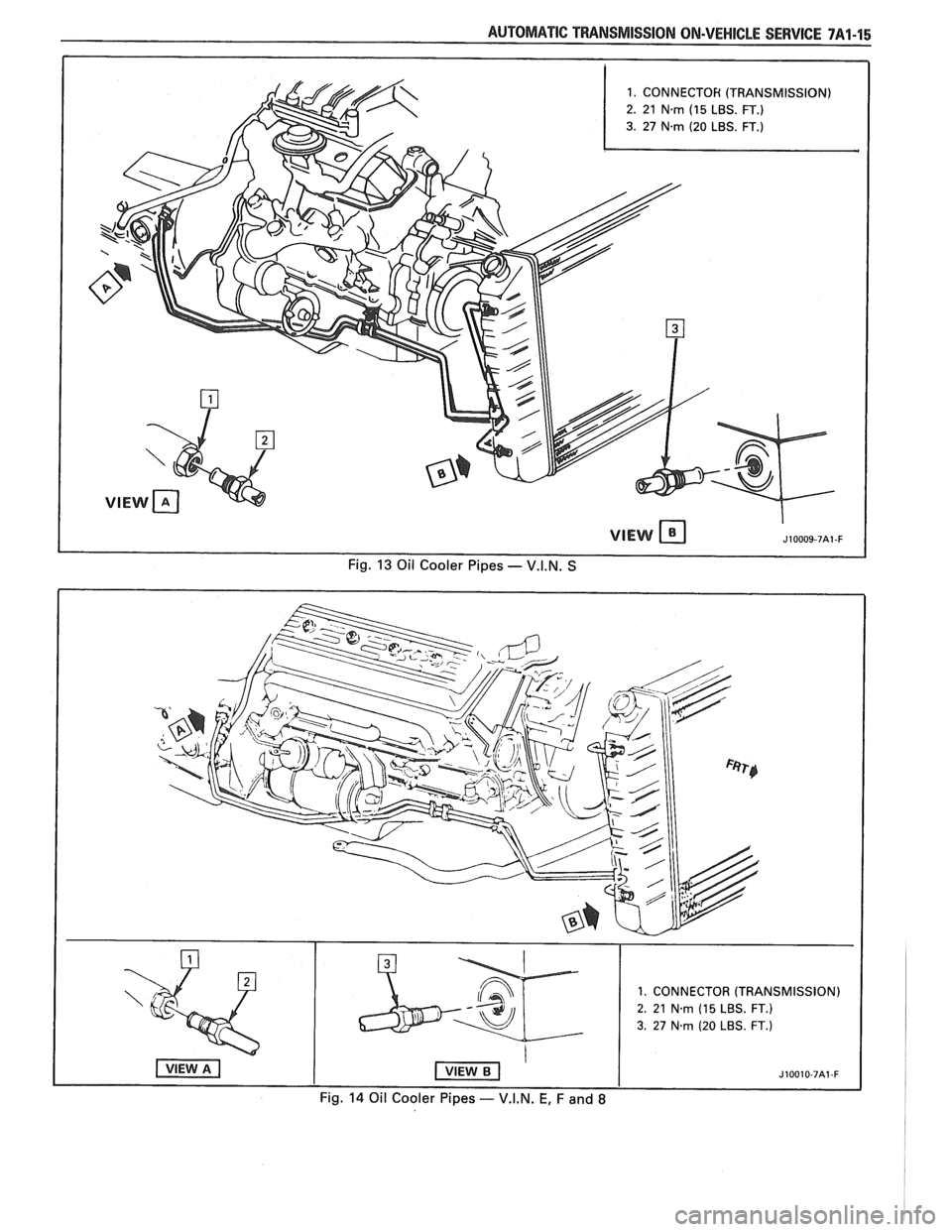 PONTIAC FIERO 1988  Service Repair Manual 
1. CONNECTOR  (TRANSMISSION) 
2. 21 N.m (15 LBS.  FT.) 
3. 27 N.m (20 LBS.  FT.) 
J10009-7A1-F 
Fig. 13 Oil Cooler  Pipes - V.I.N. S 
1. CONNECTOR  (TRANSMISSION) 
2. 
21 Nm (15  LBS. FT.) 
3. 27 Nm 
