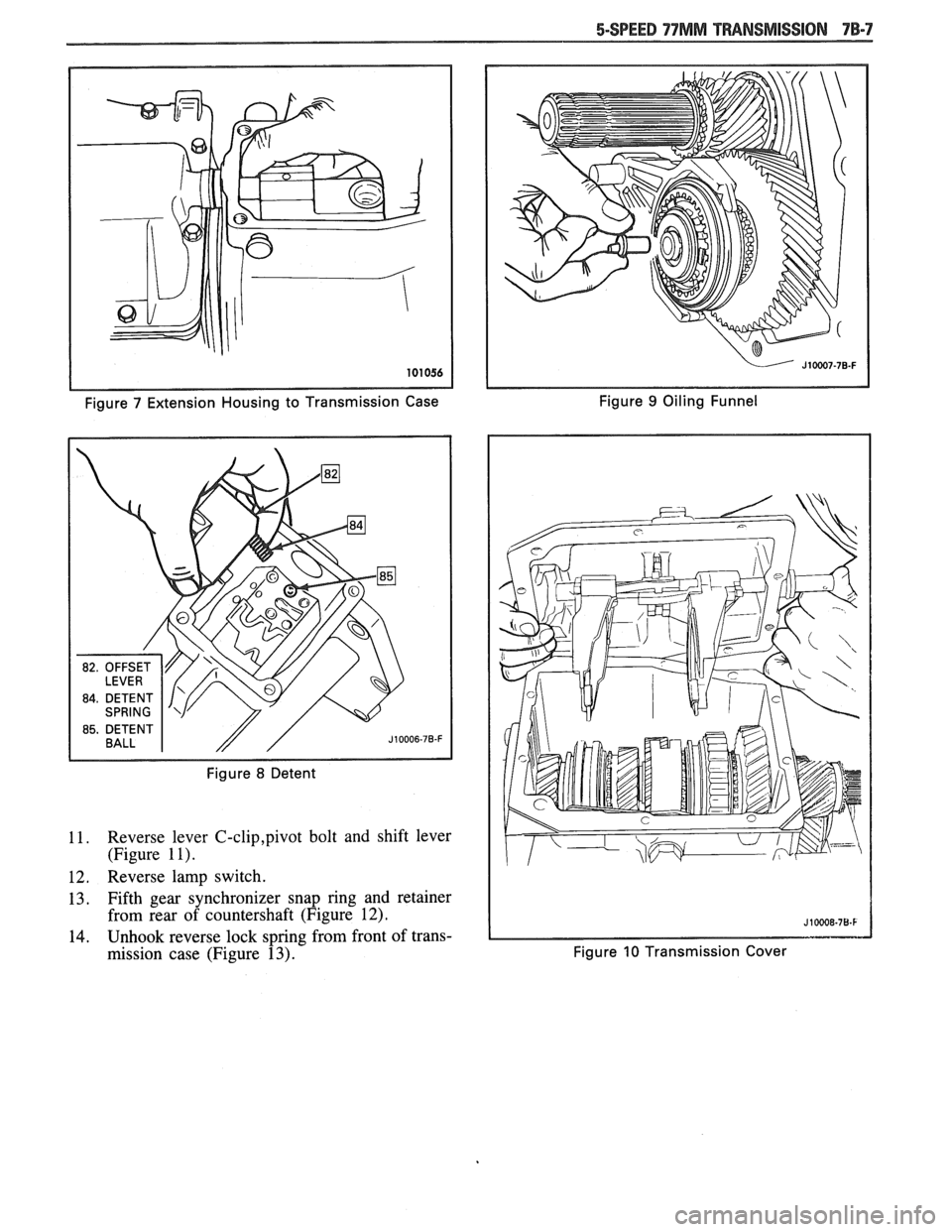 PONTIAC FIERO 1988  Service Repair Manual 
Figure 7 Extension Housing to Transmission  Case  Figure 9 Oiling 
Funnel 
Figure 
8 Detent 
11. Reverse  lever C-clip,pivot bolt  and  shift  lever 
(Figure 
1 I). 
12. Reverse  lamp  switch. 
13. F