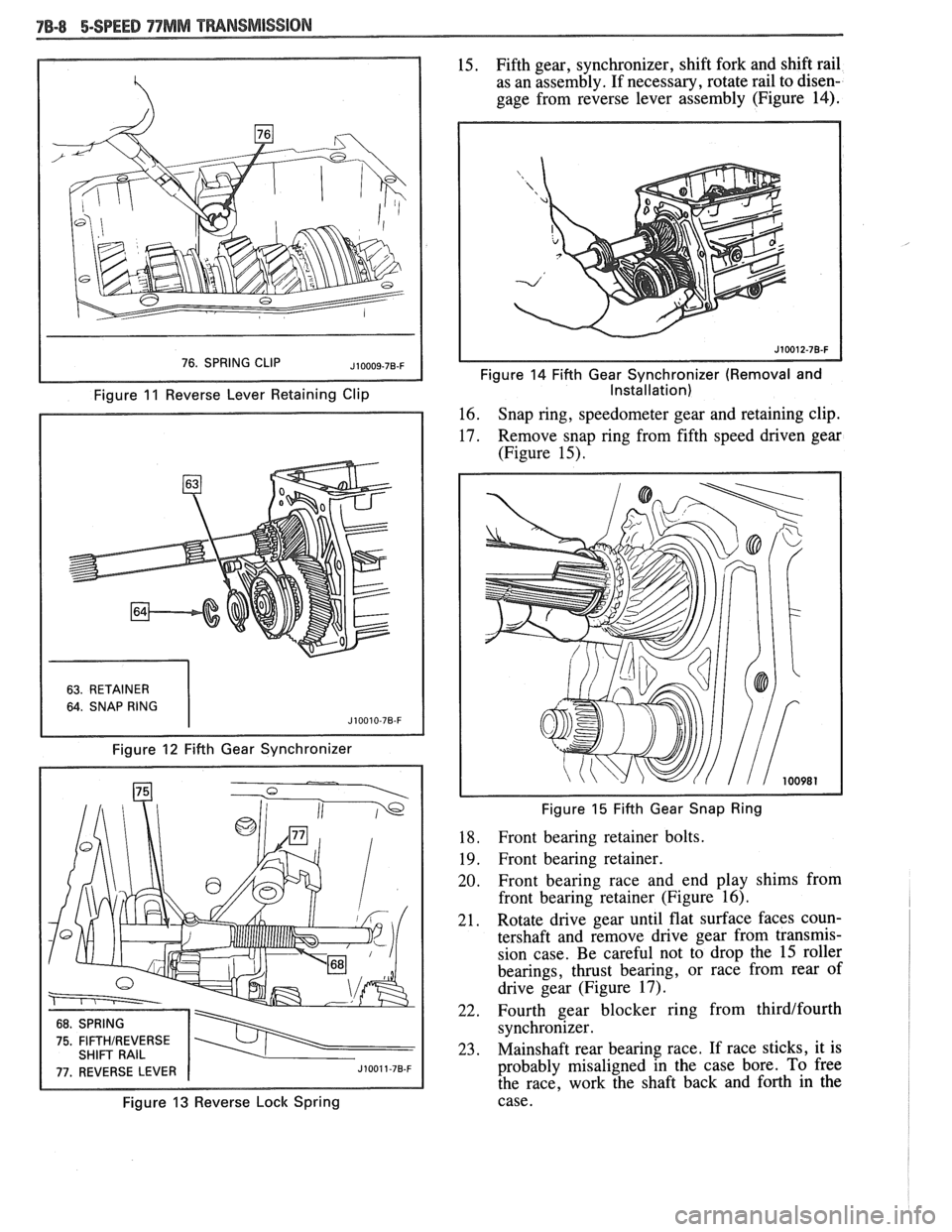 PONTIAC FIERO 1988  Service Repair Manual 
76. SPRING CLIP JIOOO~-7~-F 
Figure 11 Reverse Lever Retaining Clip 
63. RETAINER 
64. SNAP RING 
Figure 12 Fifth Gear  Synchronizer 
15. Fifth 
gear,  synchronizer, shift fork  and shift rail 
as  a