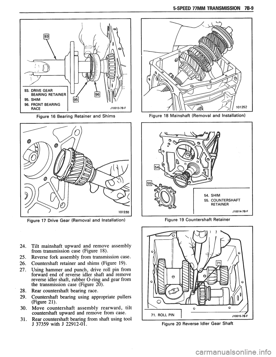 PONTIAC FIERO 1988  Service Repair Manual 
BEARING RETAINER 
Figure 16 Bearing  Retainer  and Shims  Figure 18 Mainshaft 
(Removal and  Installation) 
Figure 
17 Drive  Gear  (Removal and  Installation) 
Tilt mainshaft  upward and remove  ass