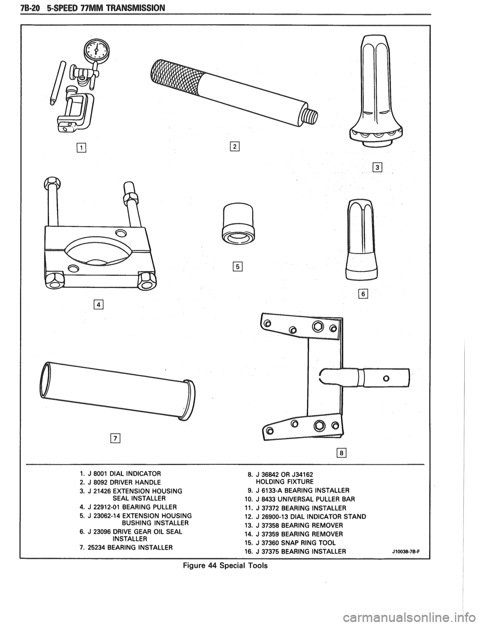 PONTIAC FIERO 1988  Service Repair Manual 
1.  J 8001 DIAL INDICATOR 
8. J 36842 OR J34162 2. J 8092  DRIVER  HANDLE  HOLDING  FIXTURE 
3.  J  21426  EXTENSION HOUSING  9. 
J 6133-A 
BEARING  INSTALLER 
SEAL  INSTALLER  10.  J 8433 UNIVERSAL 