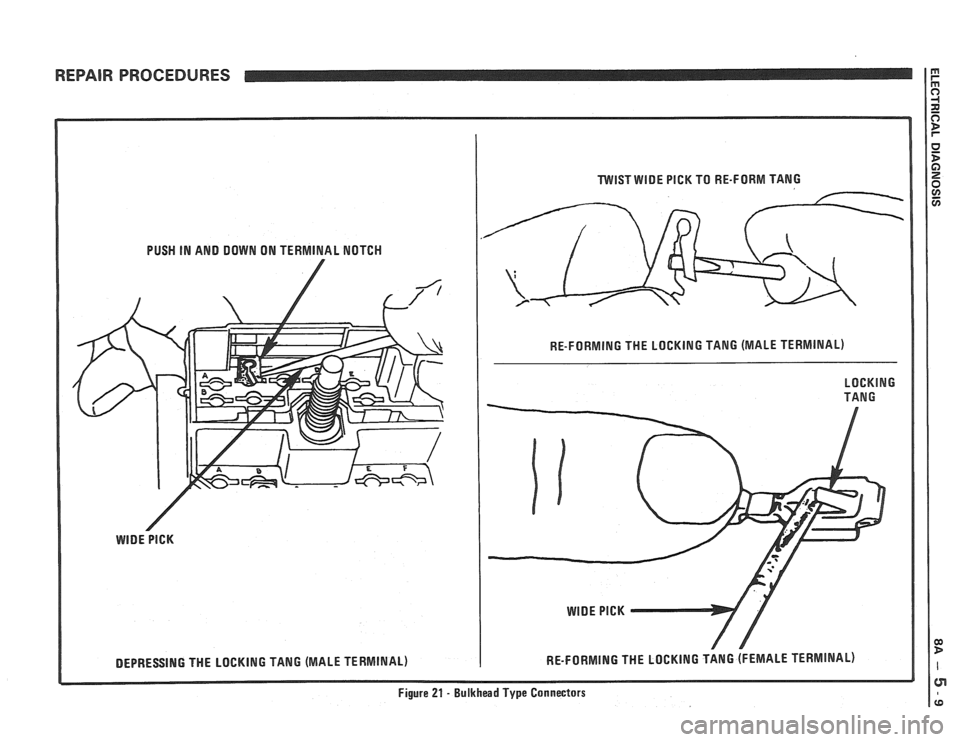 PONTIAC FIERO 1988  Service Repair Manual 
REPAIR PROCEDURES 
WlST WIDE PICK TO RE-FORM TANG 
PUSH IN AND  DOWN  ON TERMINAL NOTCH 
RE-FORMING THE  LOCKING TANG  (MALE TERMINAL) 
Figure 
21 - Bulkhead Type  Connectors   