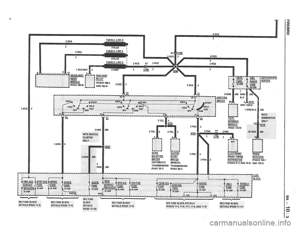 PONTIAC FIERO 1988  Service Repair Manual 