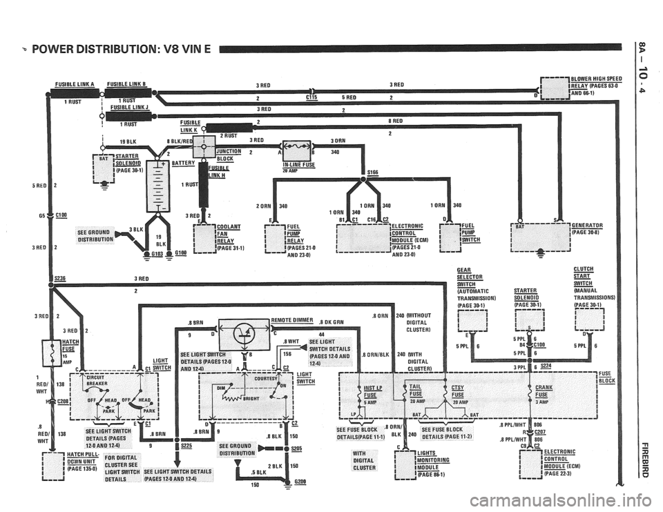 PONTIAC FIERO 1988  Service Repair Manual 
-. POWER DISTRIBUTION:  V8 VIN E I   