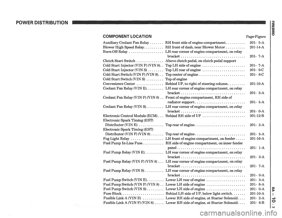PONTIAC FIERO 1988  Service Repair Manual 
BOWER DISTRIBUTION 
COMPONENT LOCATION Page-Figure 
Auxiliary  Coolant Fan Relay 
. . . . . . . RH front  side of engine  compartment. . . . . . . . . . 
Blower  High Speed Relay. . . . . . . . . . R