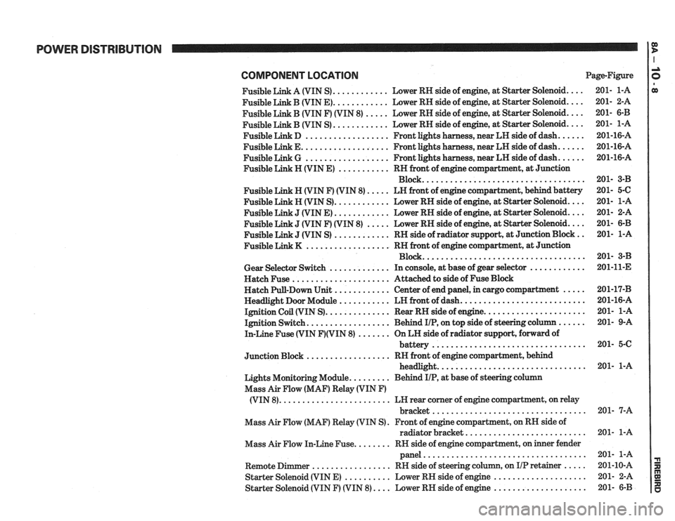 PONTIAC FIERO 1988  Service Repair Manual 
POWER DISTRIBUTION 
COMPONENT LOCATlON Page-Figure 
Fusible  Link A (VIN  S) 
............ Lower  RH side  of engine.  at Starter  Solenoid .... 
Fusible  Link B (VIN E) ............ Lower  RH side  