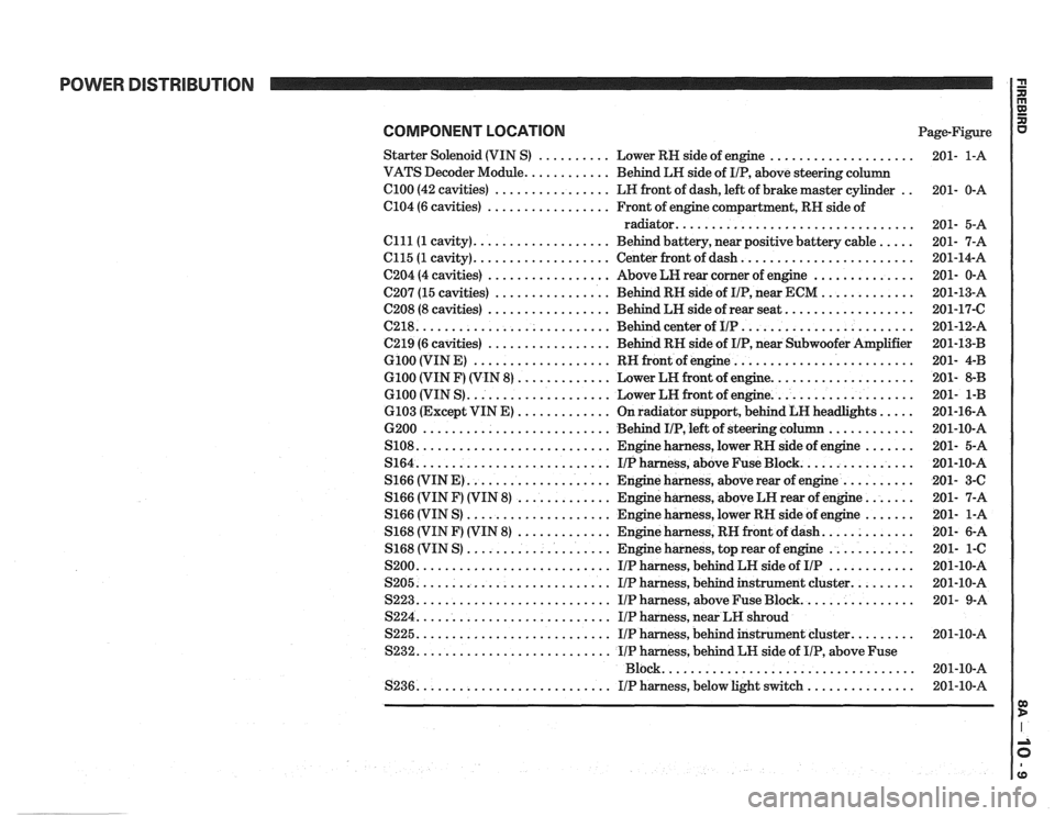 PONTIAC FIERO 1988  Service Repair Manual 
POWER DISTRIBUTION 
COMPONENT LOCATION Page-Figure 
Starter  Solenoid  (VIN 
S) .......... Lower RH side  of engine .................... 
VATS  Decoder Module ............ Behind  LH side  of IIP. ab
