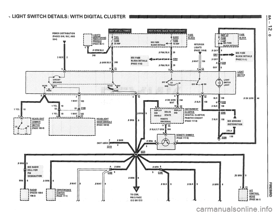 PONTIAC FIERO 1988  Service Repair Manual 
Q LIGHT SWITCH DETAILS: WITH DIGITAL CLUSTER   