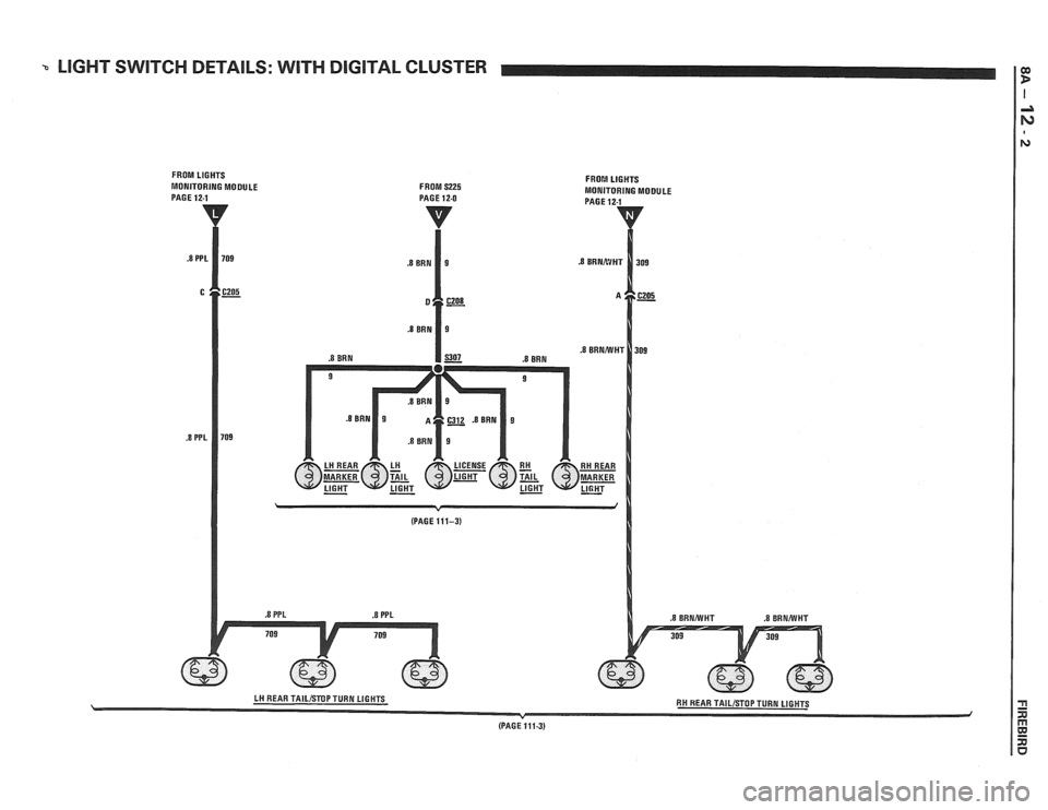 PONTIAC FIERO 1988  Service Repair Manual 
LIGHT SWlTCH DETAILS: WITH DIGITAL CLUSTER -- 
FROM LIGHTS FROI!! LIGHTS 
MONITORING MODULE  FROM S225 MONITORING MODULE 
(PAGE 
1113)   