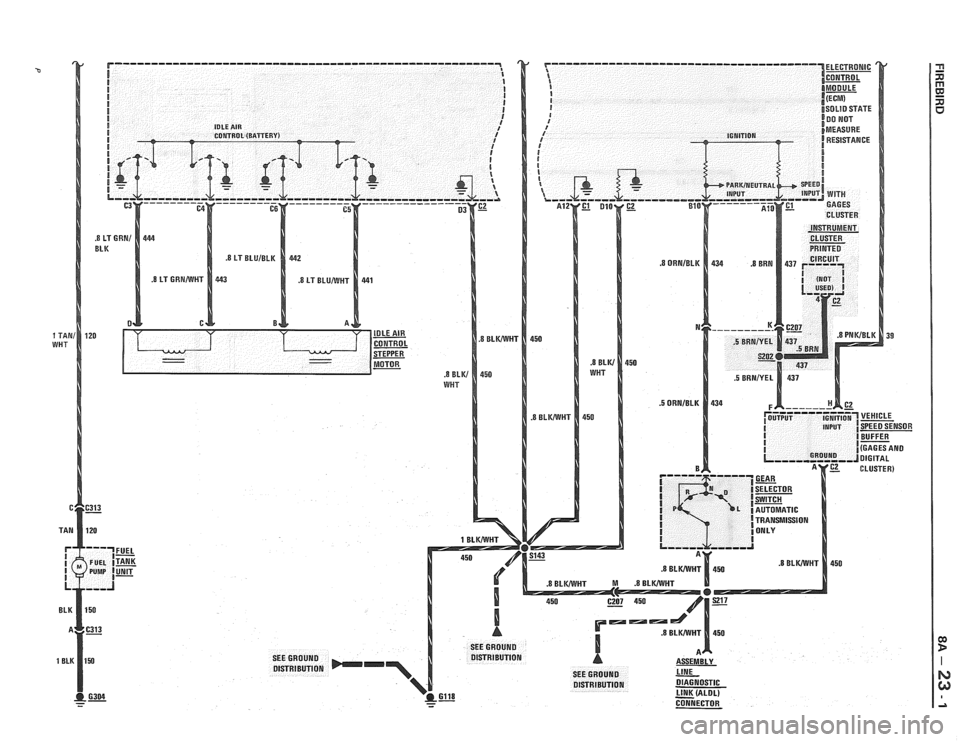 PONTIAC FIERO 1988  Service Repair Manual 